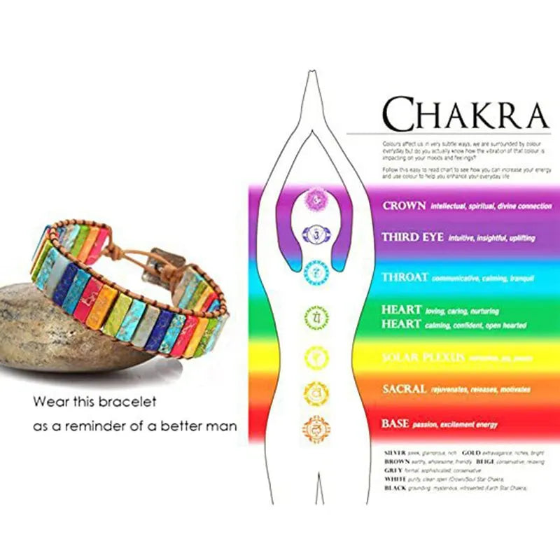 Pulseira de pedra 7 chakras